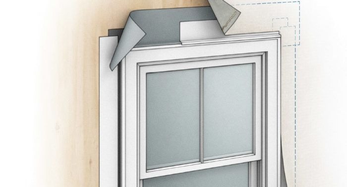 Diagram showing proper window flashing installation around frame top