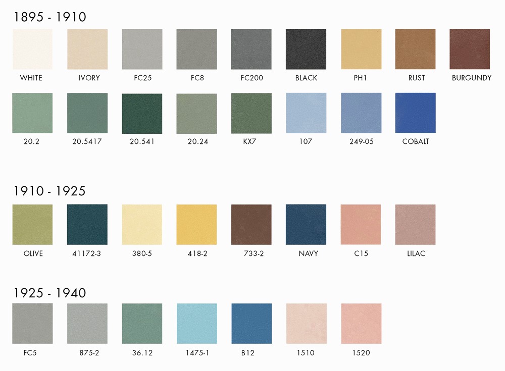 Historic paint color chart showing shades from 1895 to 1940